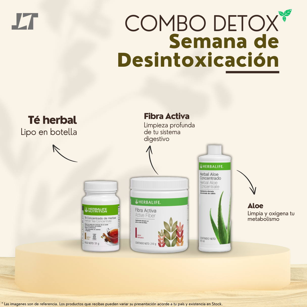 Detox: 365 días del año limpios | Fibra + Té + Aloe