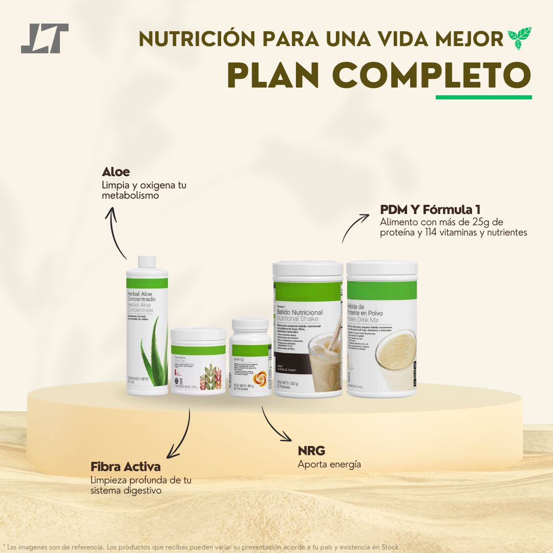 Nutrición Celular: Plan Completo
