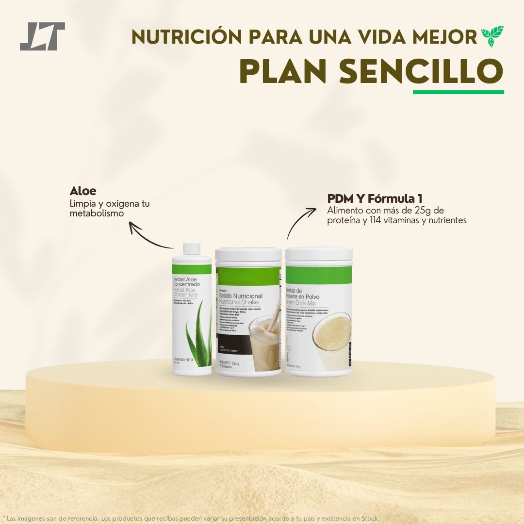 Nutrición Celular: Plan Sencillo