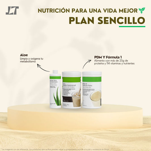 Nutrición Celular: Plan Sencillo