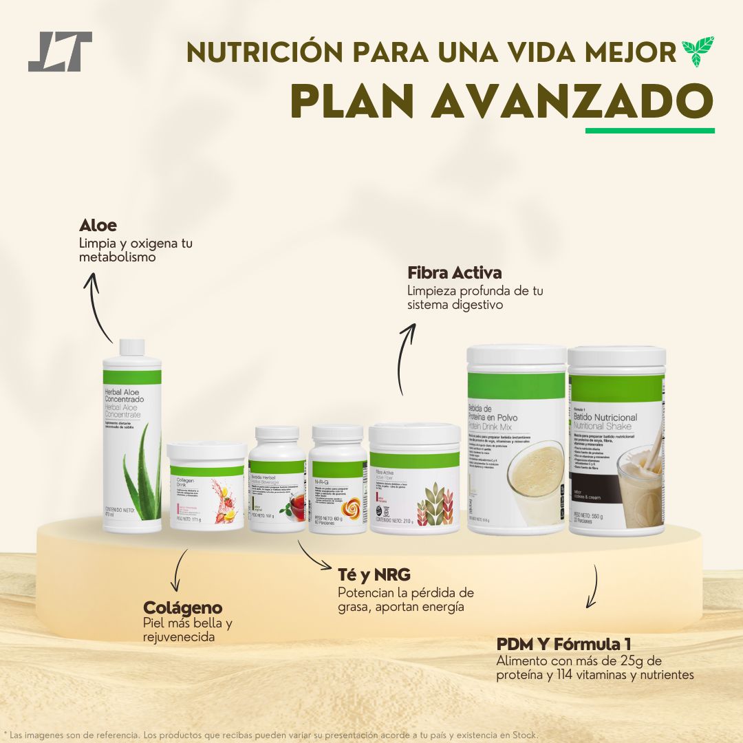 Nutrición Celular: Plan Avanzado