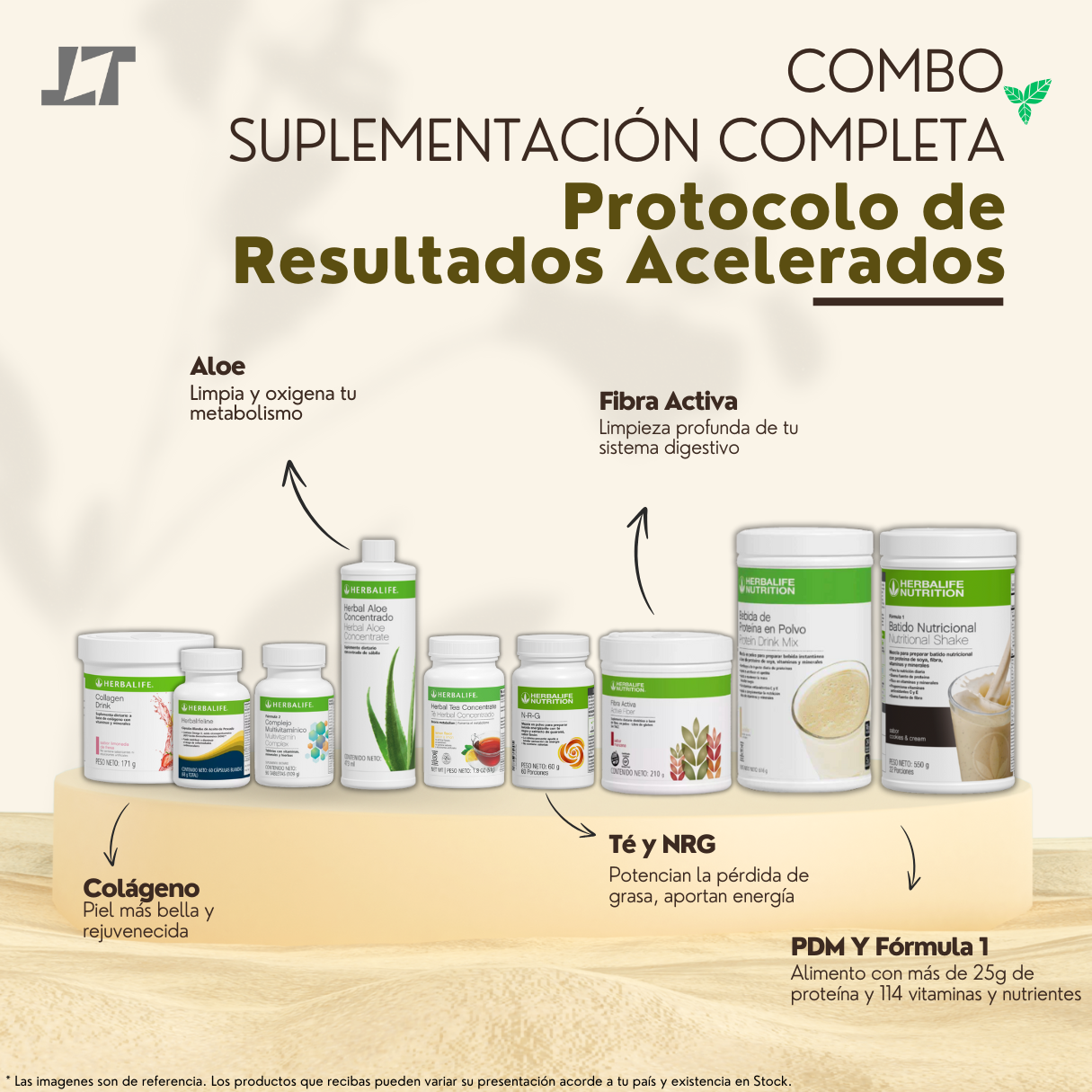 Nutrición Celular: Plan Avanzado (Incluye Combo Detox)